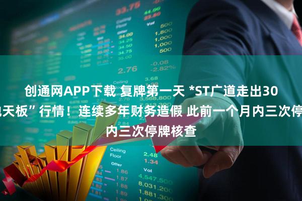 创通网APP下载 复牌第一天 *ST广道走出30cm“地天板”行情！连续多年财务造假 此前一个月内三次停牌核查